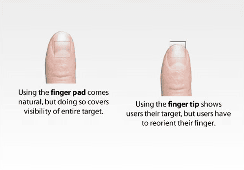 Comparing finger pad vs finger tip usage on mobile